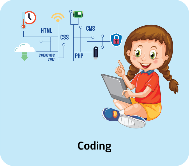 Best Coding Classes in India